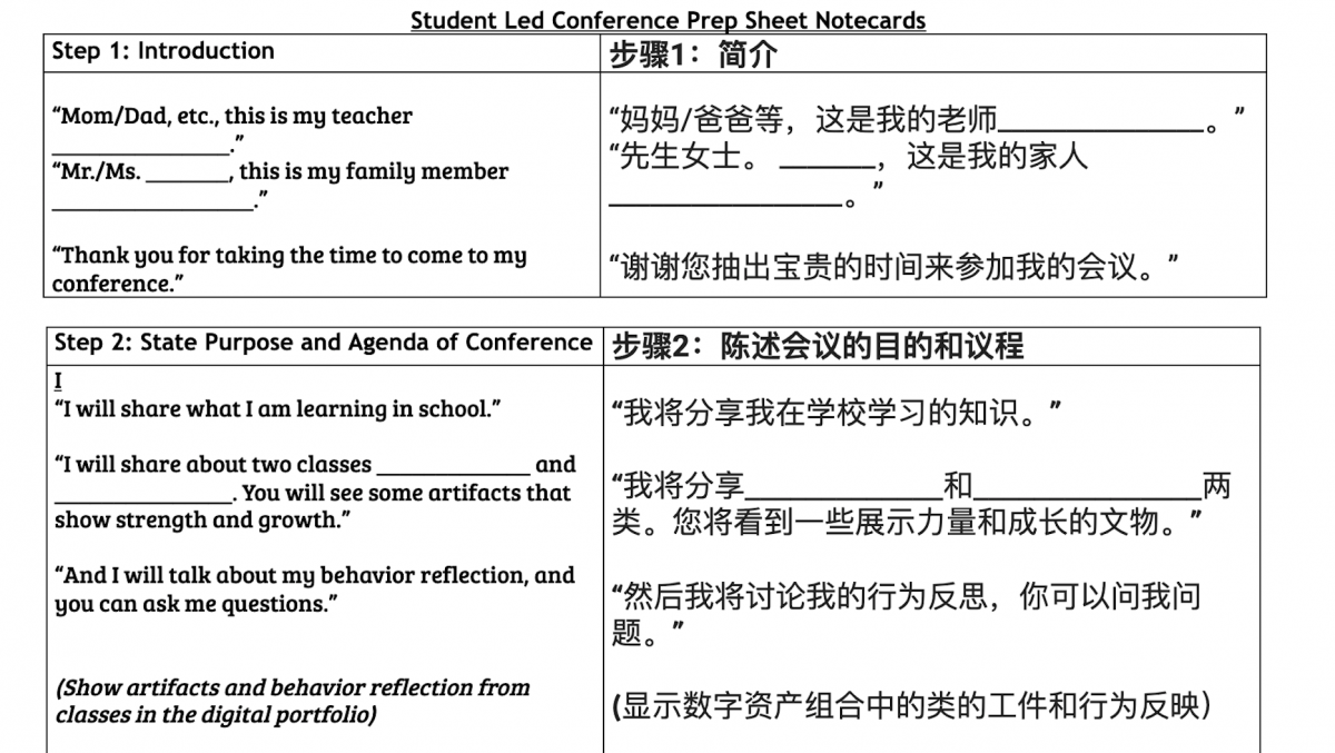Student-Led Learning Resources | PBL Resources & Tools